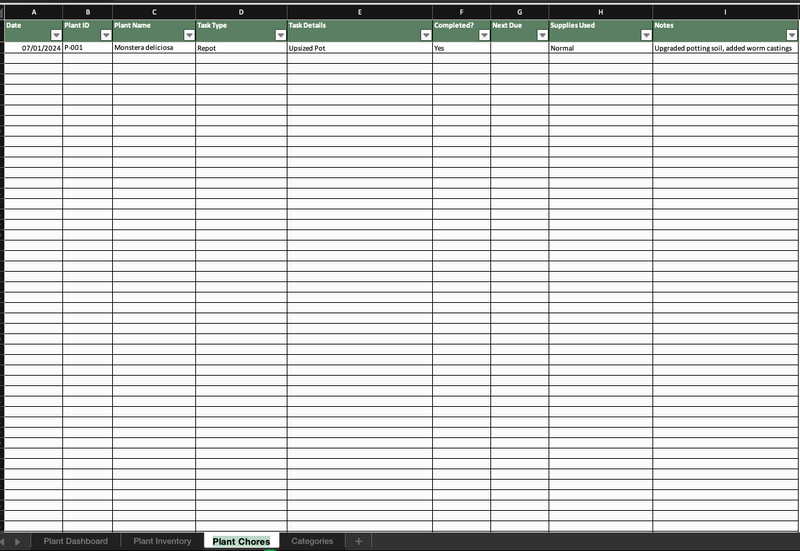 FREE DIGITAL PLANT TRACKER UPDATED