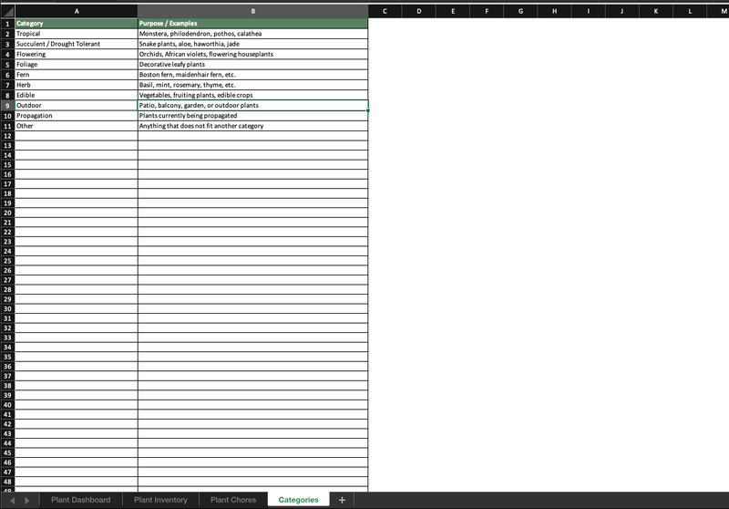 FREE DIGITAL PLANT TRACKER UPDATED